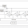 SLG55583 Block Diagram