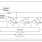 SLG55590 Block Diagram