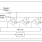 SLG55594 Block Diagram