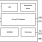 SPD5118 - Block Diagram