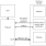 TSE2004GB2C0 Memory Module Temperature Sensor Application Diagram