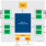 Tsi572 - Block Diagram