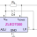 ZLED7000 - Application Circuit