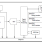 ZMID5201 - Block Diagram