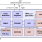 ZSC31010 - Block Diagram