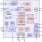 ZSPM1000 - Block Diagram