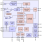 ZSPM1025A - Block Diagram