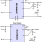 ZSPM4013B - Application Circuit