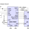 ZSSC1750 - Application Circuit