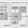 ZSSC3122 - Block Diagram