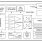 ZSSC3281 - Block Diagram