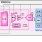 ZSSC4171 - Block Diagram