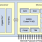 ZWIR4512 - Block Diagram