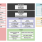 RH850/E1L Block Diagram