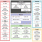 RH850/P1M Block Diagram