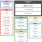RL78/D1A Block Diagram