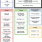 RX220 Block Diagram