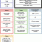 RX62G Block Diagram