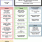 RX634 Block Diagram