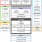 RZ/N1D Block Diagram