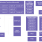 SLG46400 Block Diagram