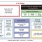 R-IN32M4-CL2 Product Block Diagram