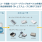 コード編集～ビルド～デバッグのすべての作業がCS+上でスムーズに実行可能です (対応するエミュレータはご使用のマイコン毎に異なります)