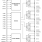 D2-24044 Functional Diagram