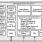 D2-71x83_D2-74x83 Functional Diagram