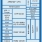 DA14682/DA14683 Block Diagram