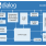 DA29020 Glow Plug Current Controller Block Diagram