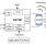 DA7281 System Diagram 