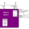 DA9121 Block Diagram