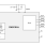 DA9130-A Block Diagram