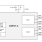 DA9131-A Block Diagram