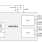 DA9132-A Block Diagram