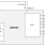 DA9141 Block Diagram