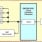 R0K572690B000BR-Block Diagram