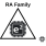 eProsima RA Family & micro-ROS Support