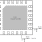 F1423 Control Pin Interface