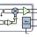 F1763 Block Diagram