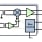 F1763 Block Diagram