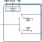 F2932 Block Diagram