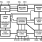 HC55185 Functional Diagram