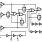 HCTS74MS Functional Diagram