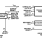 HD-15530 Functional Diagram