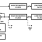 HSP50016 Functional Diagram