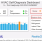 HVAC Self-Diagnosis Dashboard