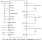 IDTP9120 - Application Circuit, Buck Config