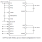 IDTP9122 - Application Circuit, Switch Config